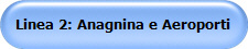 Linea 2: Anagnina e Aeroporti